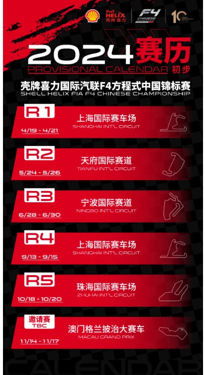 2024壳牌喜力国际汽联F4方程式中国锦标赛