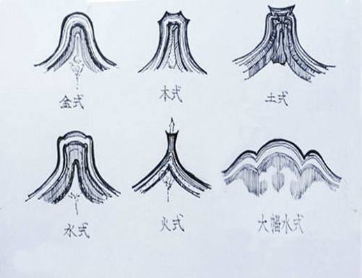 五行山墙