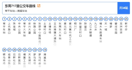 东莞公交717路