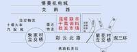 昆明联丰干菜调料批发市场