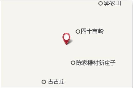 三郎庙