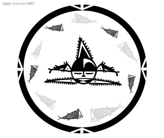 人面鱼纹(装饰纹样)