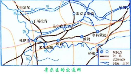 交通网