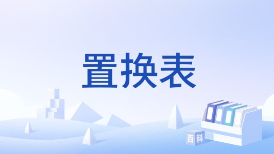 置换表