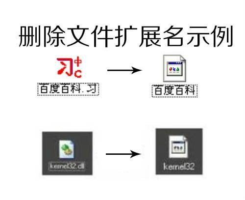 文件扩展名