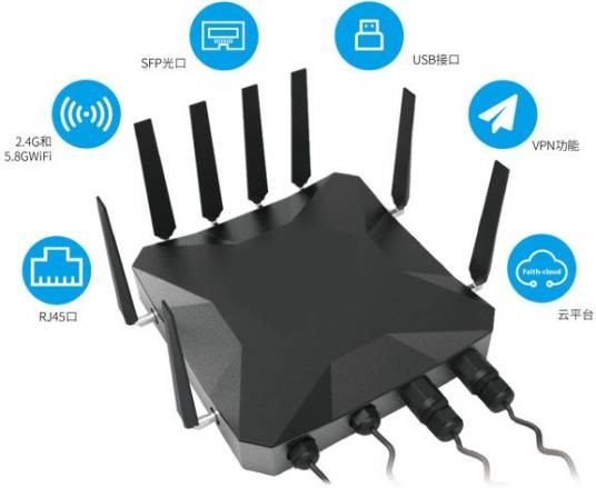 5G工业CPE