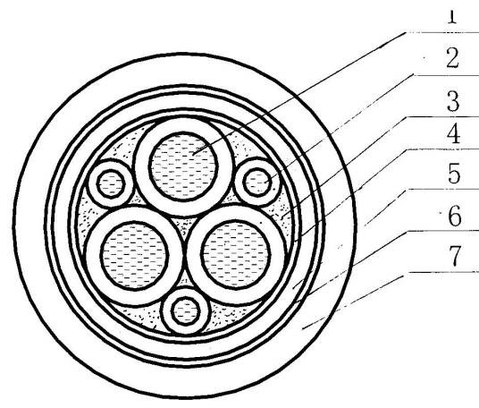 变频器用主回路电缆