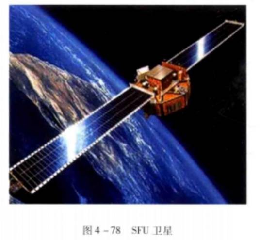 空间飞行器装置卫星