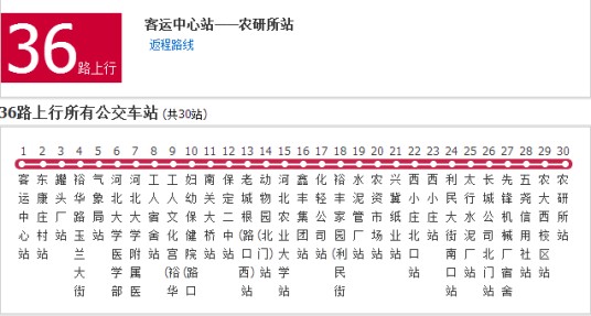 保定公交36路