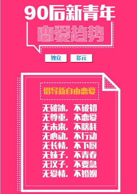 新自由恋爱主义