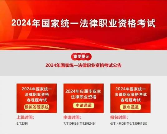 2024年国家统一法律职业资格考试
