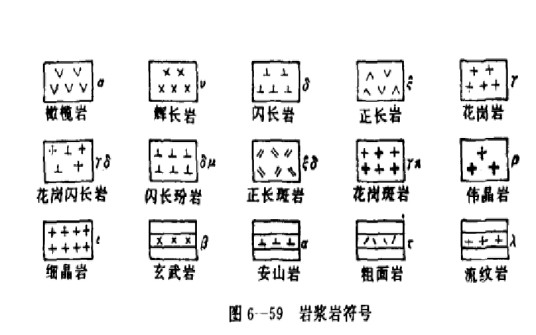 岩石花纹符号