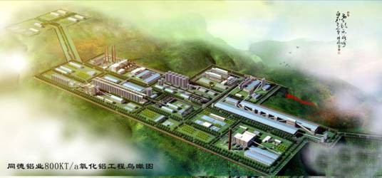 山西同德铝业有限公司