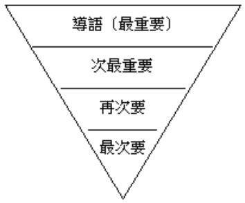 导语
