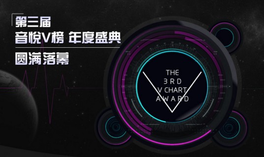 第3届音悦V榜年度盛典