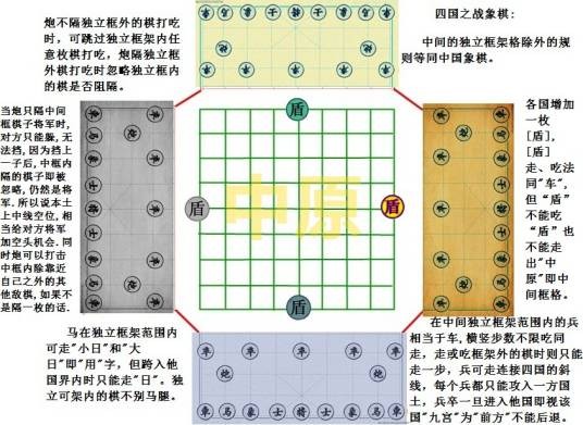 四国象棋