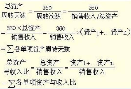 总资产周转次数