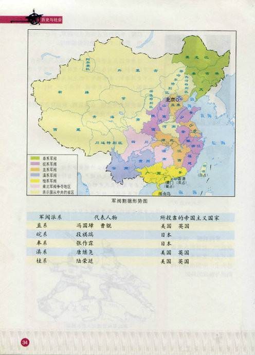 晋系军阀