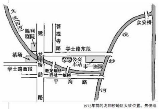 龙翔桥