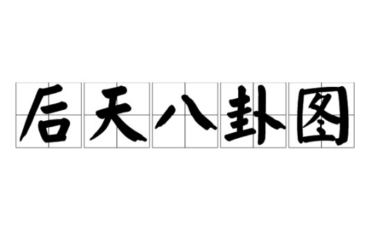 后天八卦图