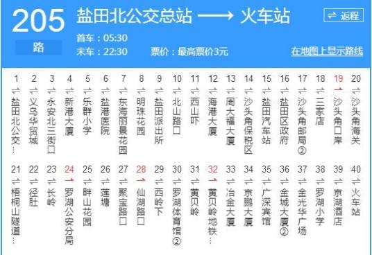 深圳公交205路