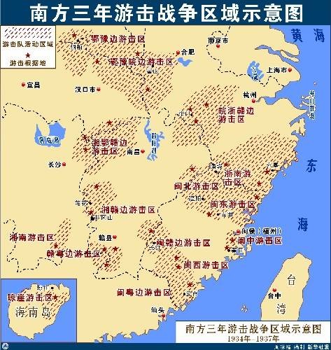 游击战争