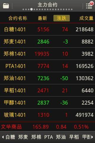 随身行