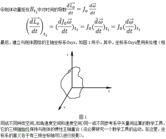 欧拉动力学方程