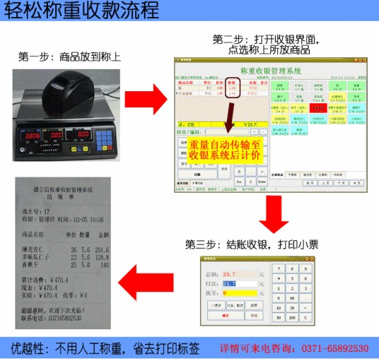 动态称重系统