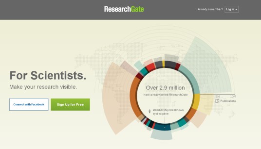 ResearchGate