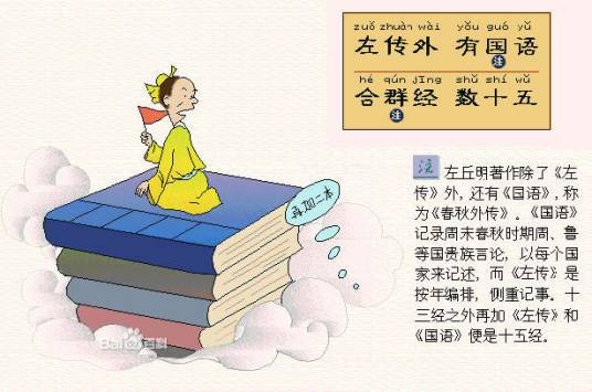 注释（汉语词语）