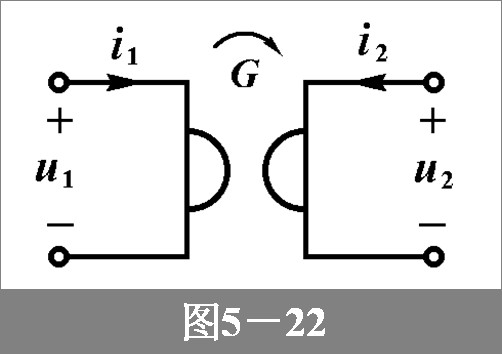 回转器