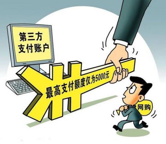 支付令