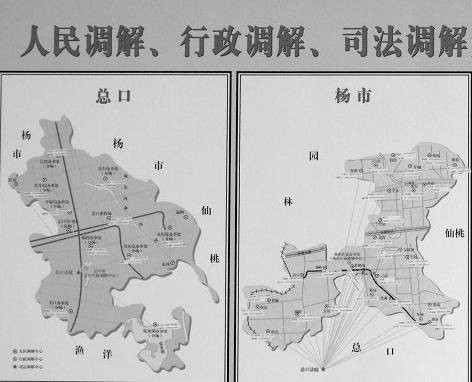 行政调解（一种纠纷解决方式）
