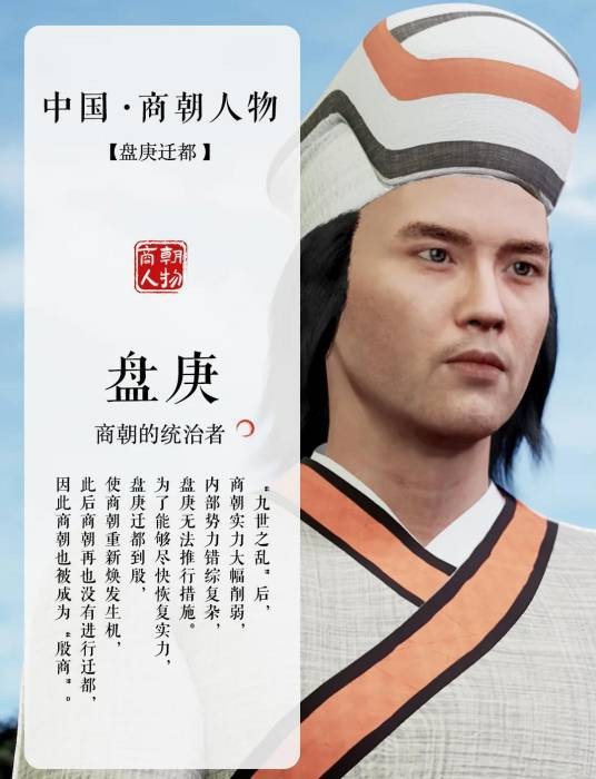 盘庚（《尚书》中作品）