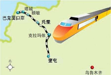 克塔铁路