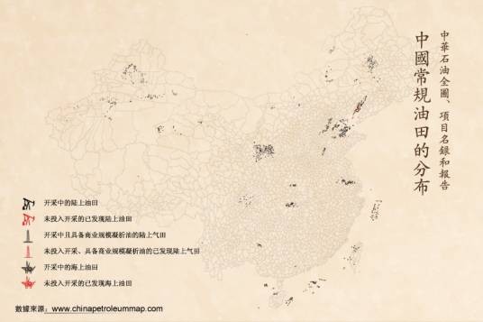 石油（烃类混合物）