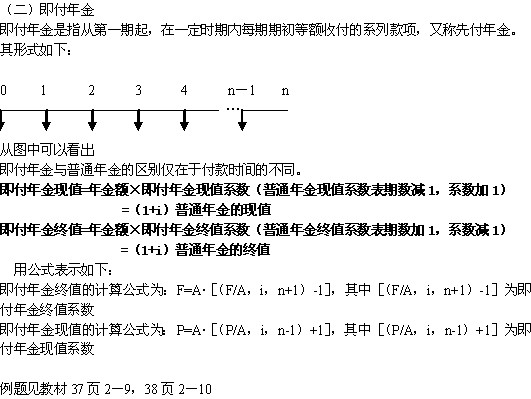 永续年金