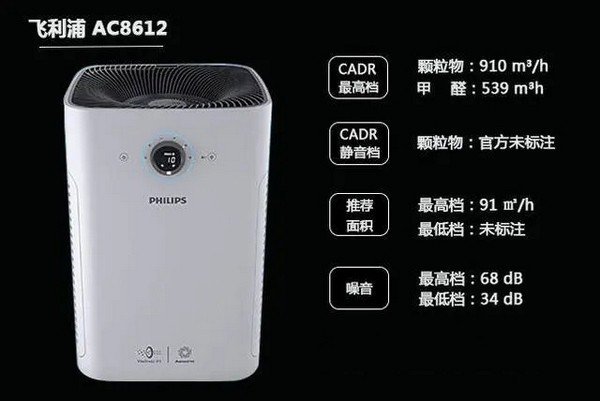 求十大除甲醛净化器排名,有哪些比较推荐?