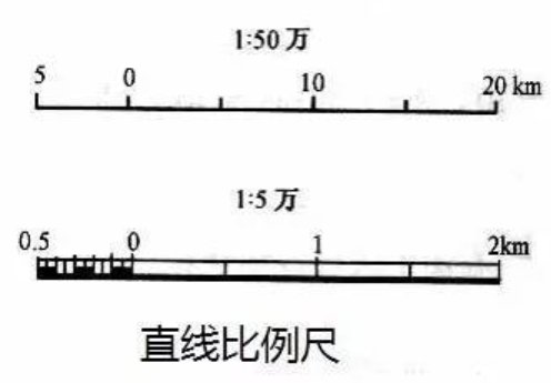 比例尺的计算原理和公式是什么？