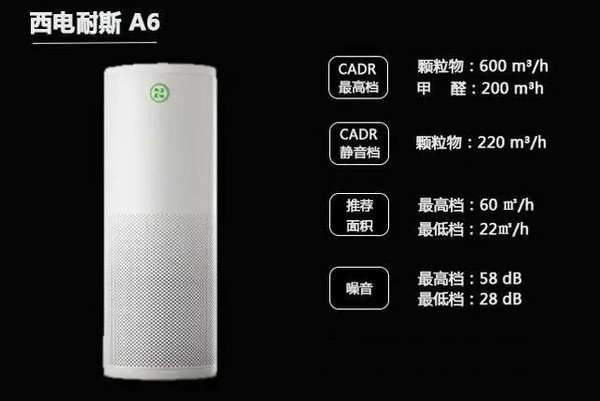 求十大除甲醛净化器排名,有哪些比较推荐?