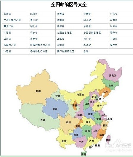 如何查询邮政编码