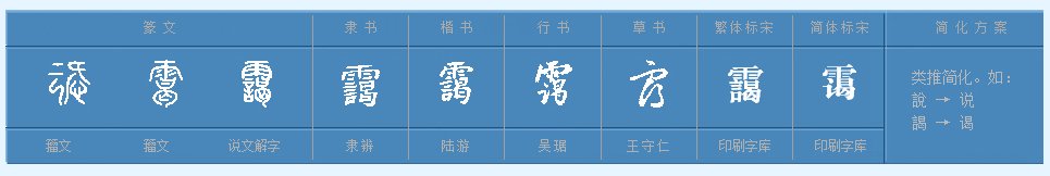 霭怎么读?