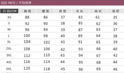 衣服尺寸从小到大怎么排?例如M/L什么的