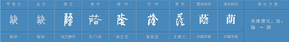 荫字有两个读音，分别是什么，再组词