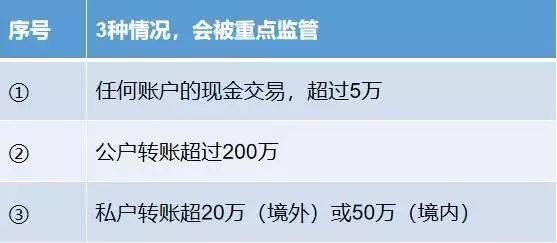 公司财务给私人转账需要多久到账