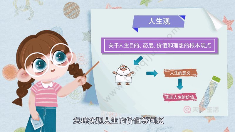 三观一致讲的是哪三观