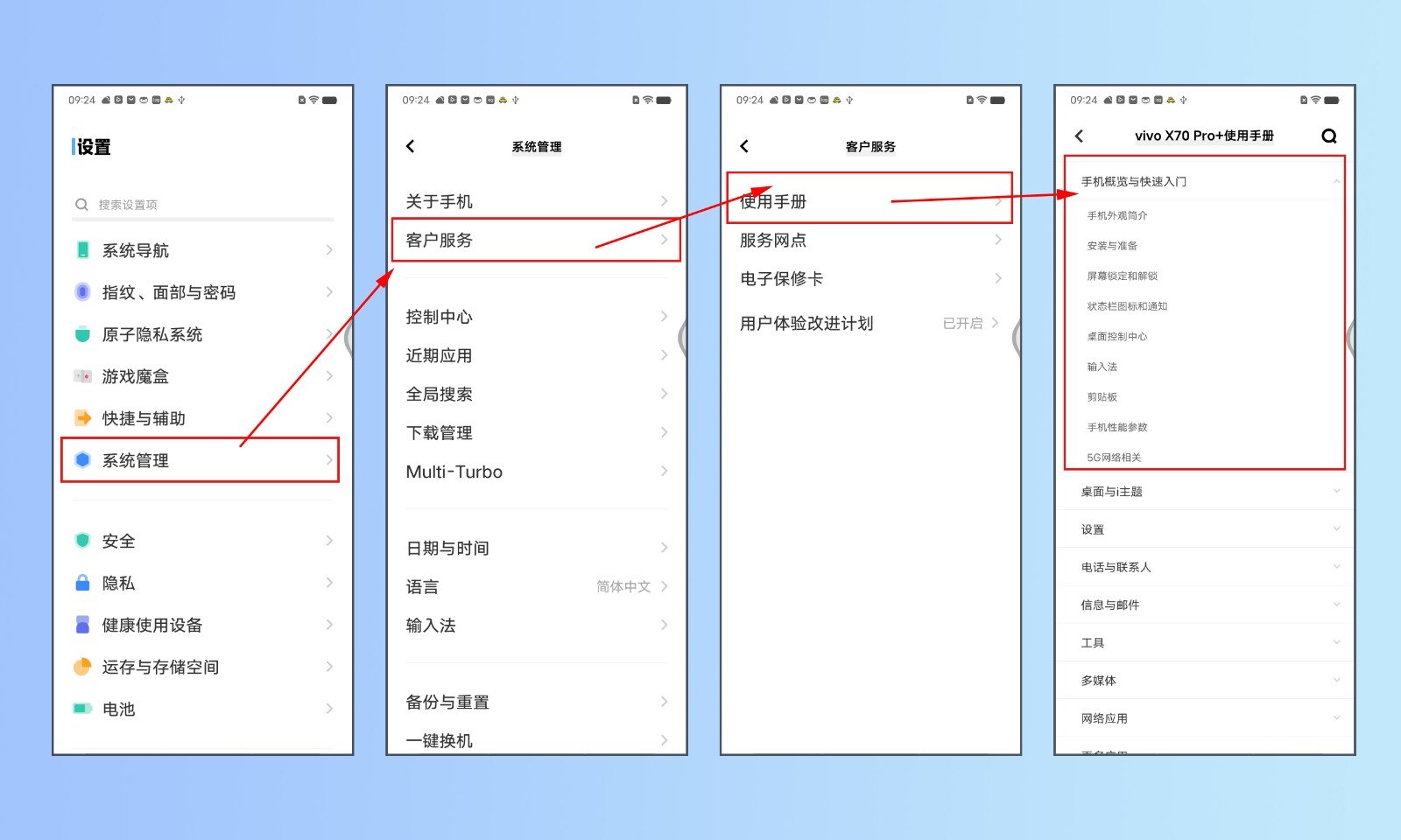 怎么开关空调呢?