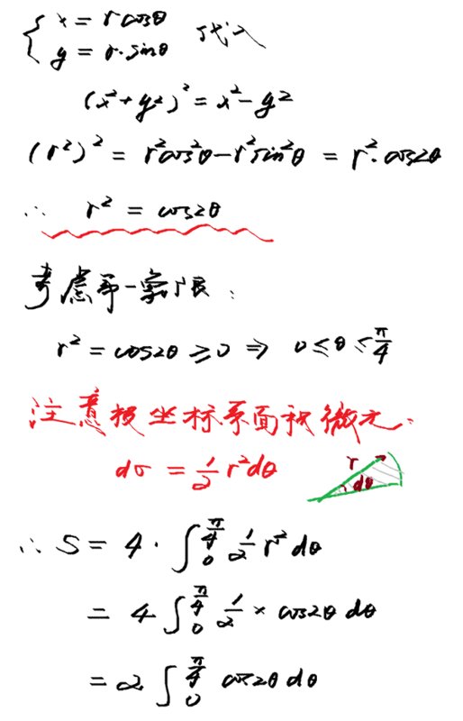高数，双纽线面积，我没看懂，用极坐标怎么求？想看详细的积分公式。