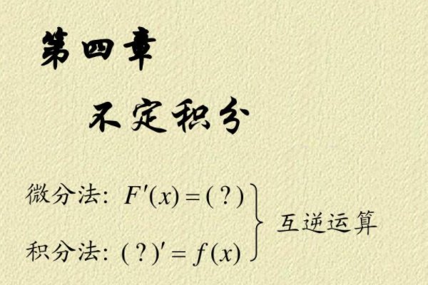 
cscx的不定积分

